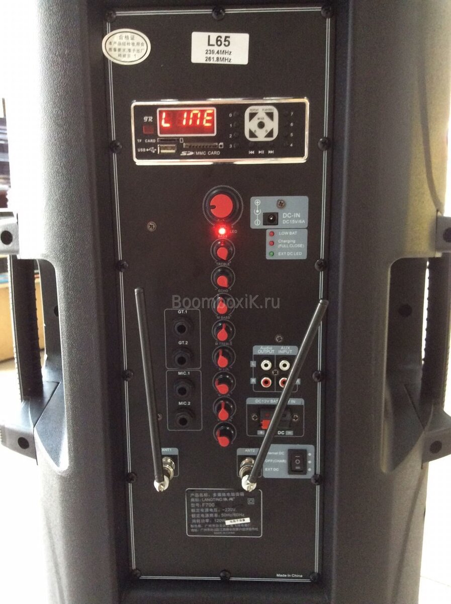 Панель управления