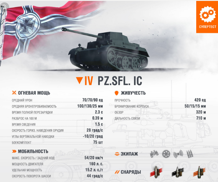 немецкая пт сау четвертого уровня подарок на новый год от wg/  