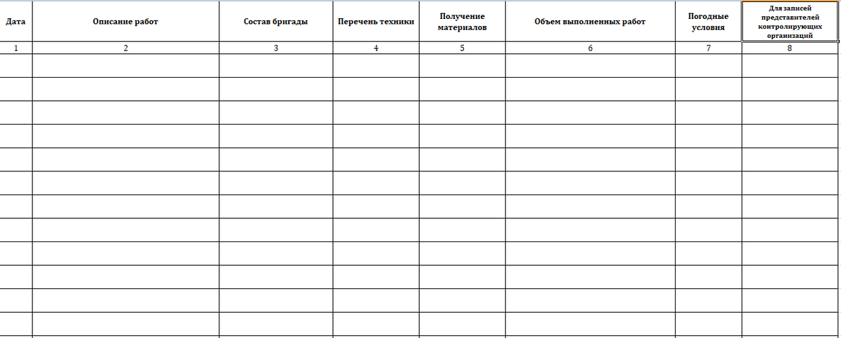 Журнал производства работ (8 граф)