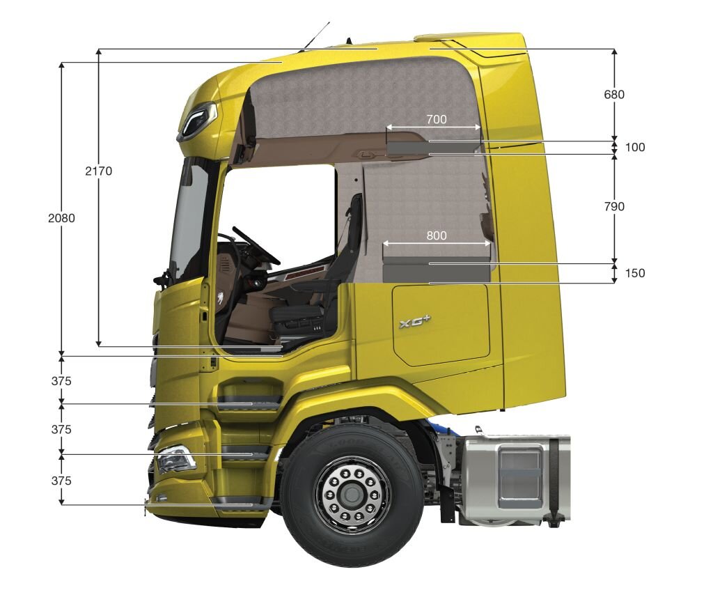 Новые тягачи DAF XG+, XG и XF: размеры спальных кабин и их благоустройство  | В РЕЙСЕ | Дзен