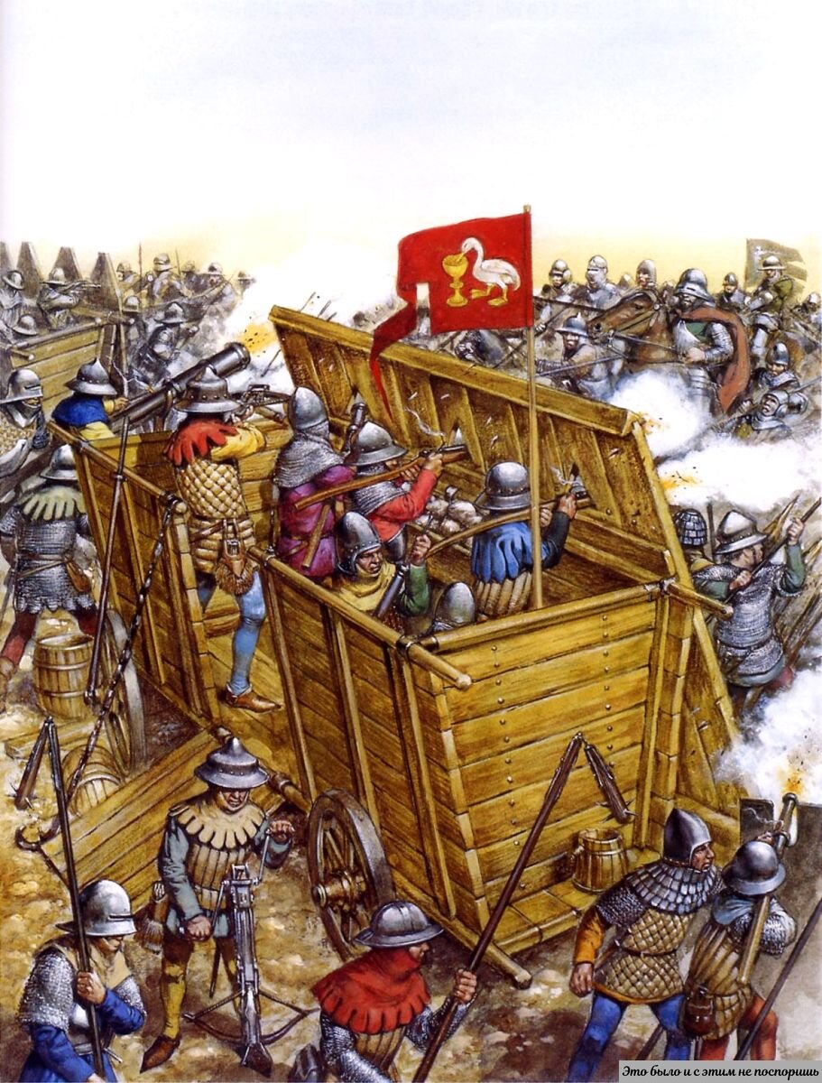 Вагенбург. Картинка взята с https://clck.ru/WM8hT