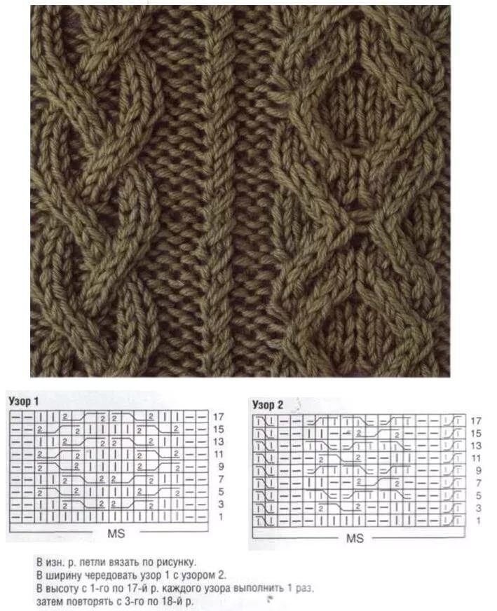 Схема аранского узора. Вязание спицами косы араны жгуты схемы. Узор араны Кельтская коса. Косы и араны спицами схемы. Схемы кос жгутов аранов спицами.