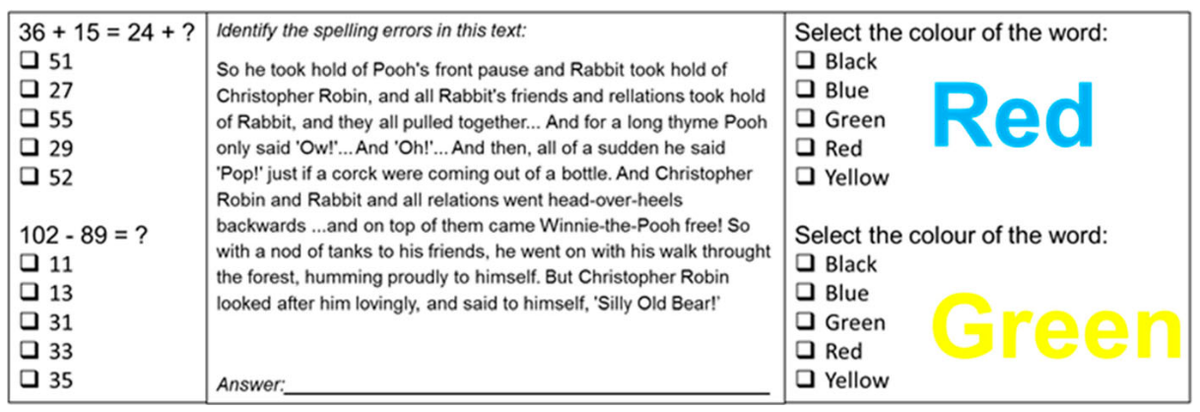 Рис. 1. Примеры перечисленных тестов