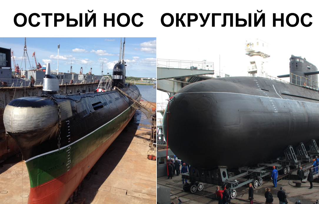 Подлодка с острым носом. Носовой визор корабля. Старые подлотки. Русский корабль с носом. Волна отбегавшая от острого корабельного носа