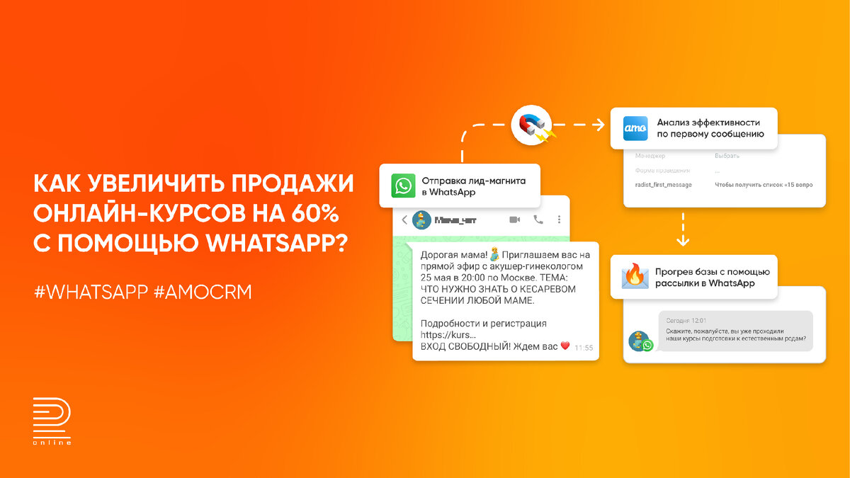 Для Взрослых - группы whatsapp 18+, 21+