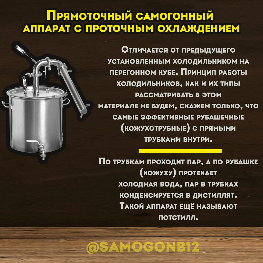 Прямоточный самогонный аппарат с проточным охлаждением. Коллаж автора ©