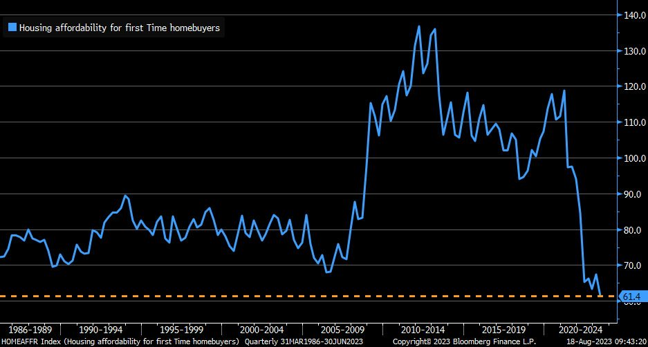 Доброе утро, всем привет!Предлагаю пробежаться по нашим с вами ипотечным делам, потом заглянуть в Германии, а затем подсмотреть за ВЕЛИКОЙ Британией!Ипотека в родной стране.-11
