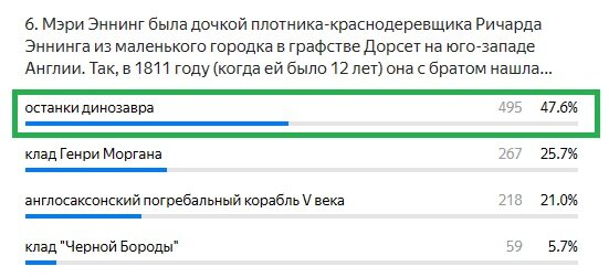Правильный ответ: останки динозавра