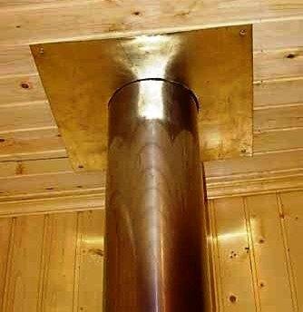 Пользователи forumhouse.ru хорошо знают, что качественный монтаж металлического дымохода напрямую влияет на безопасность проживания в коттедже.-5