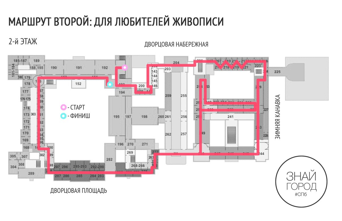 Карта эрмитажа с номерами залов