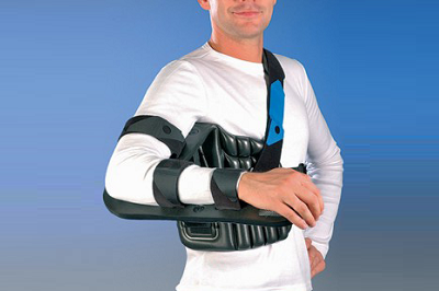  Иммобилизация