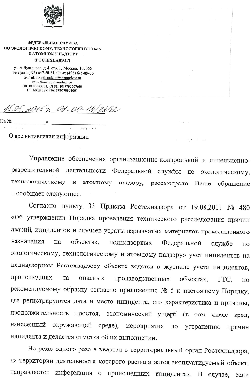Журнала учета инцидентов. Информация об инцидентах в ростехнадзор. Отчет в ростехнадзор. Представление ростехнадзора. Отчет по производственному контролю.