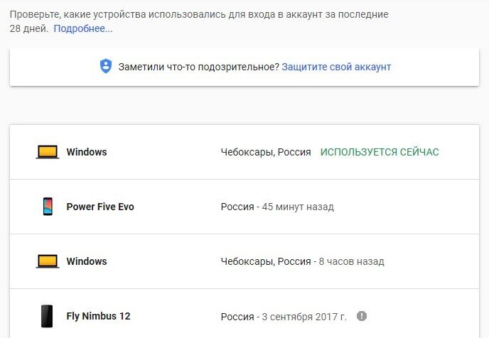 Как узнать, кто подключается к вашему Google-аккаунту | IT-советы и ...