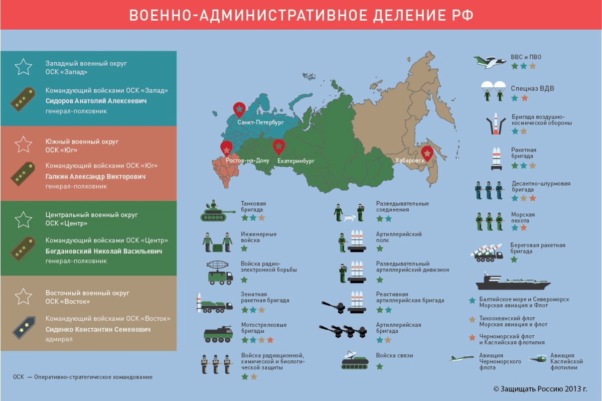 Карта военкоматов москвы с районами и округами