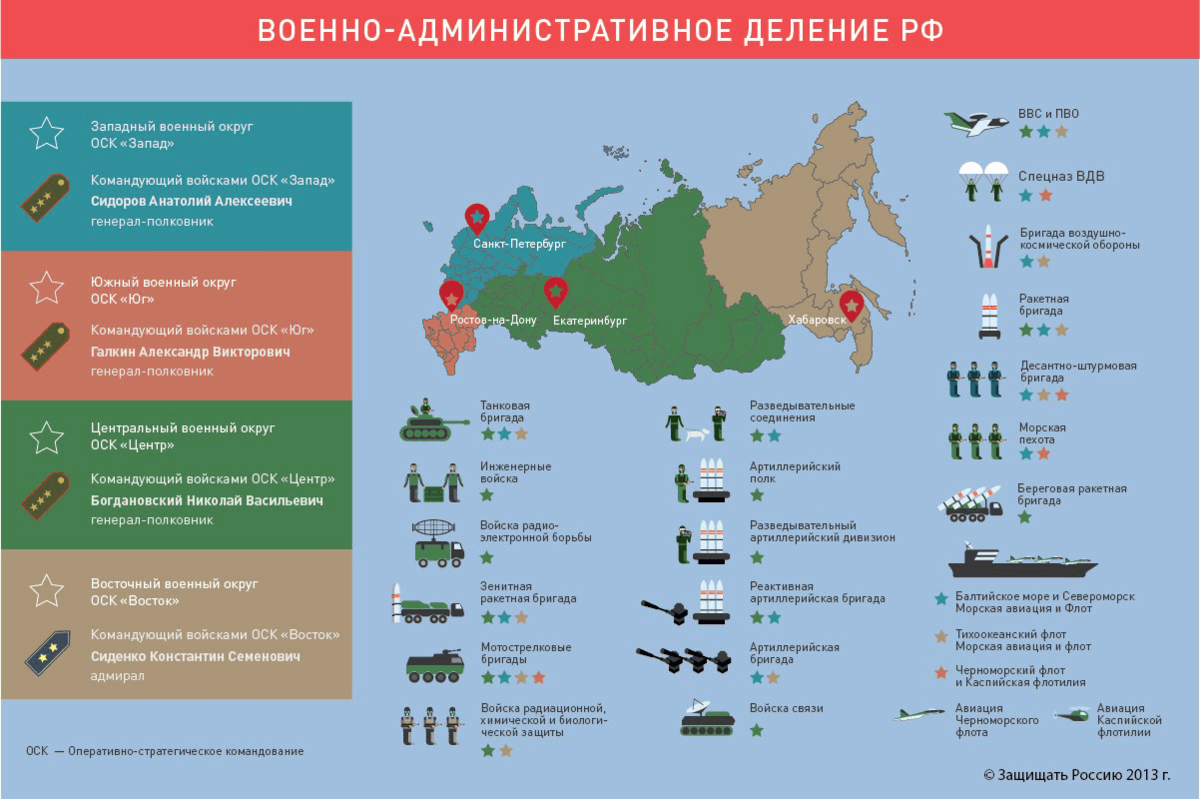 Как устроена чвк схема