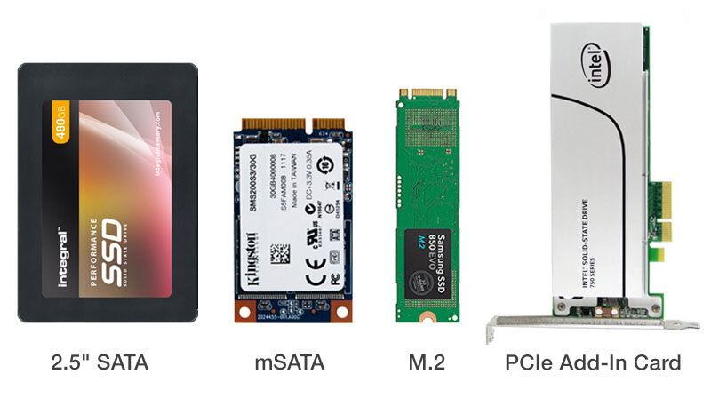 Популярные форм-факторы SSD