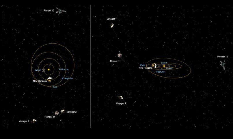 Относительное положение далеких космических аппаратов / NASA/JPL-Caltech