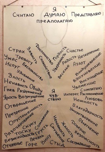 Фото: просторы интернета