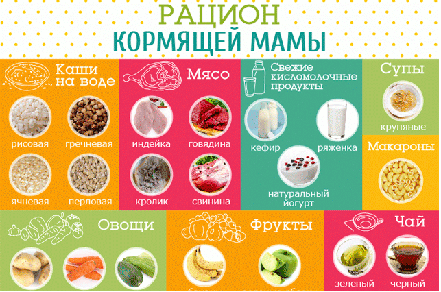 Можно ли минтай кормящей маме