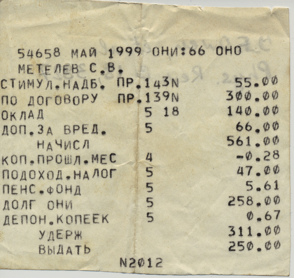 Мой зарплатный квиточек за месяц май 1999 года, который недавно случайно нашёл в своих старых бумагах.