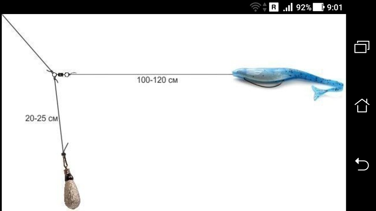 Снасть на окуня летом. Оснастка отводной поводок на судака. Снасть отводной поводок на окуня. Монтаж отводного поводка для ловли судака на спиннинг. Оснастка отводной+джиг.