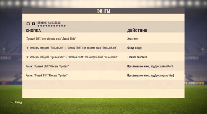 Для клавиатуры с программируемыми кнопками, даже самые сложные финты – не помеха