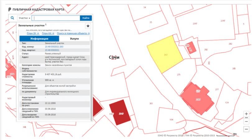Кадастровая карта города сочи