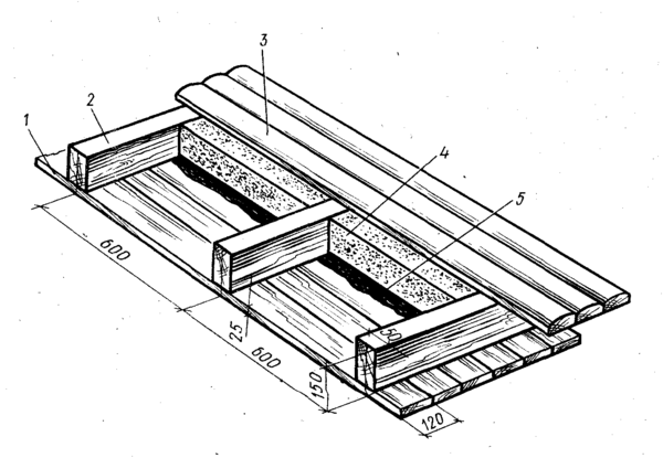 Конструкция деревянного пола укладка своими руками по балкам