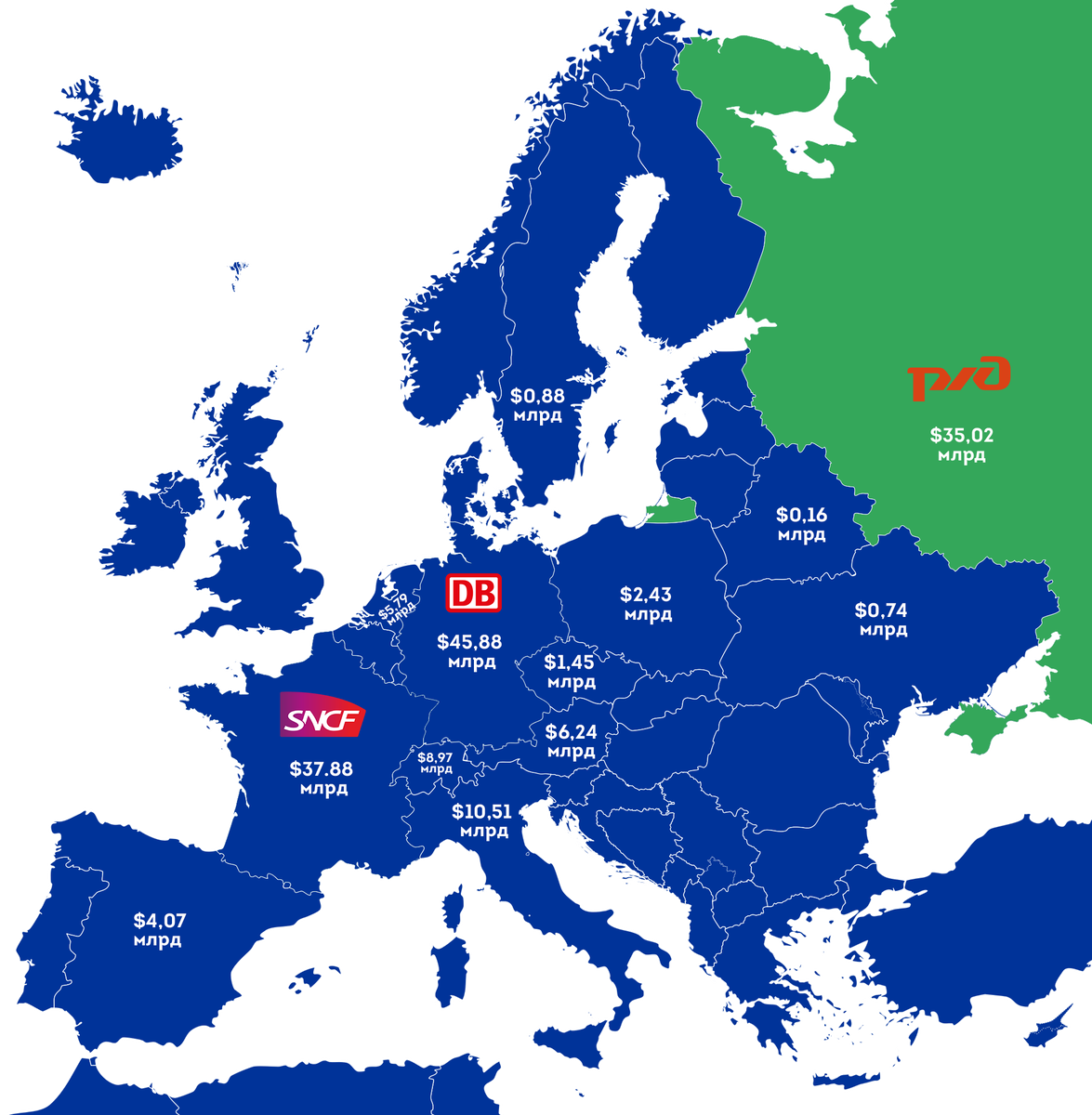 Компании Европы. Самые большие компании в Европе. Концерны Европы. Лучшая Европа.