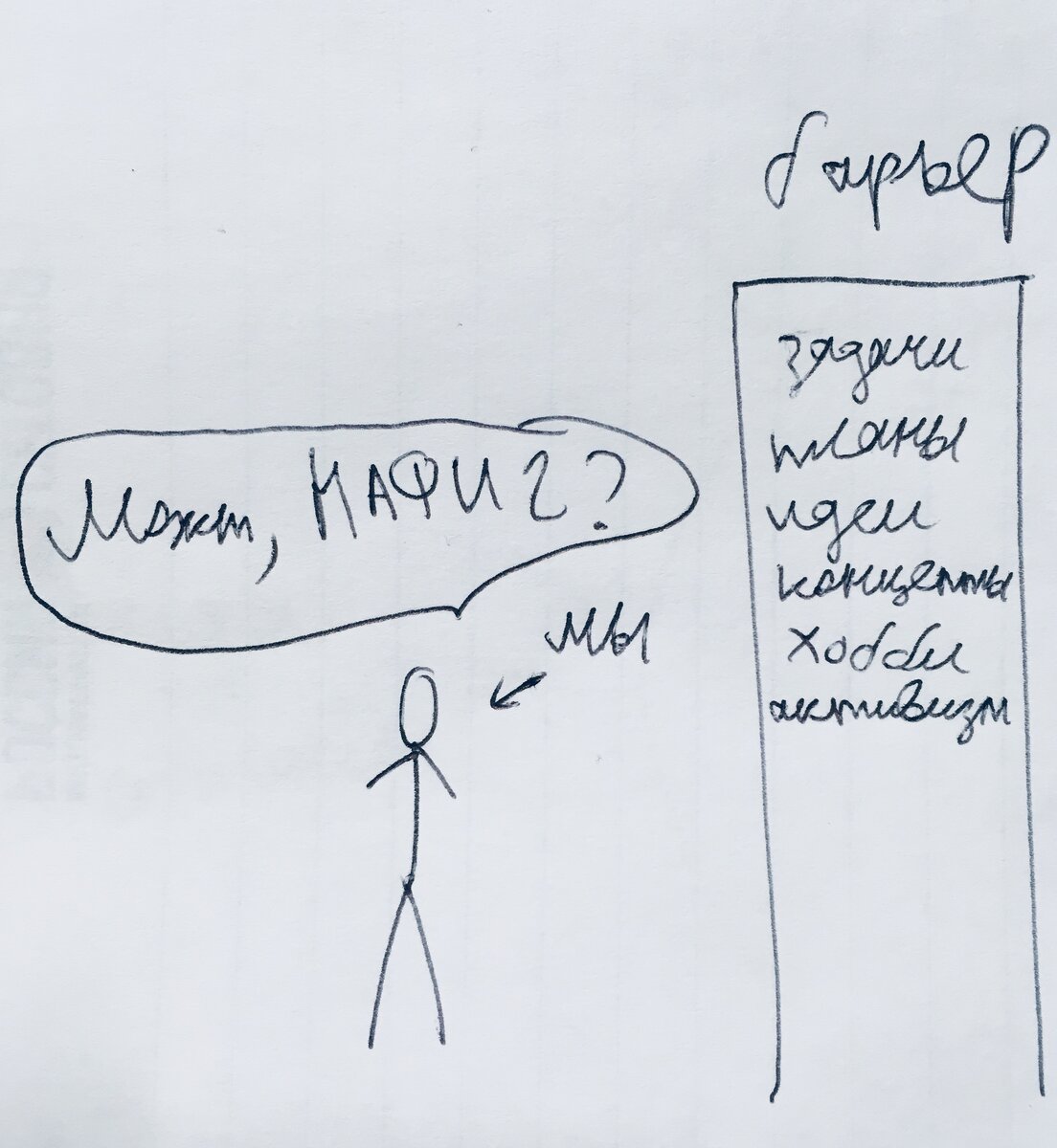 Ломиться в стену кого угодно демотивирует