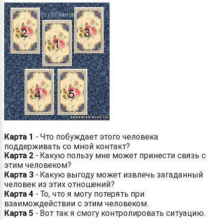 Схема расклада оракула. Расклад на верность партнера. Расклад на верность Таро. Схемы раскладов оракул. Расклад Таро друг или враг.