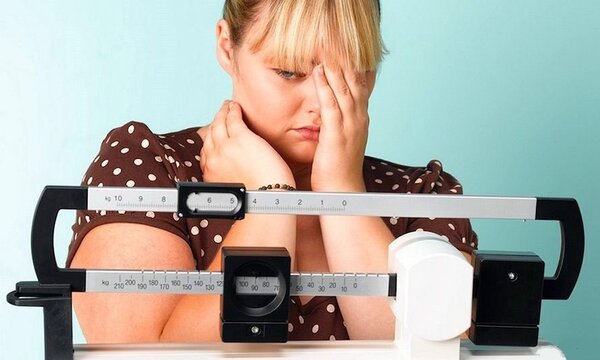 График или схема, связанная с ИМТ