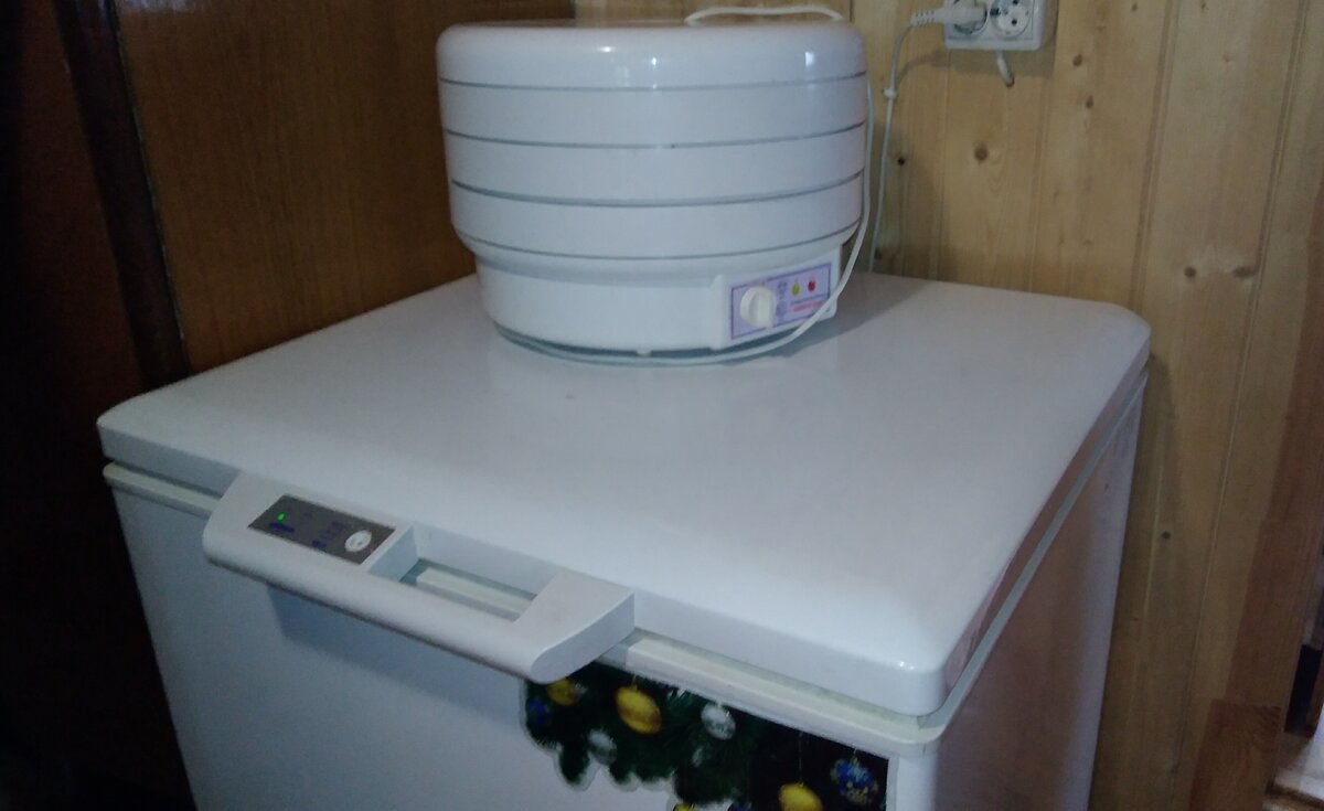 Конкурирующие организации.