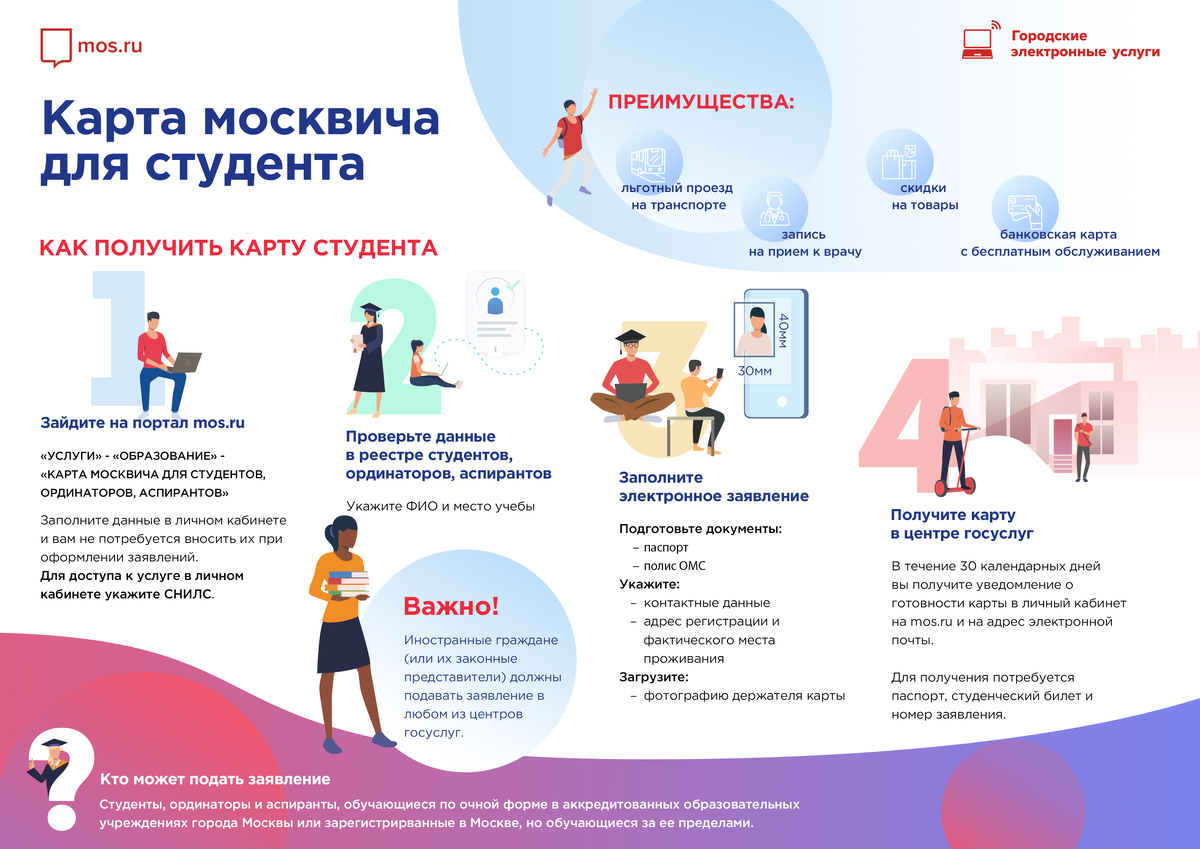 Почему не работает карта москвича