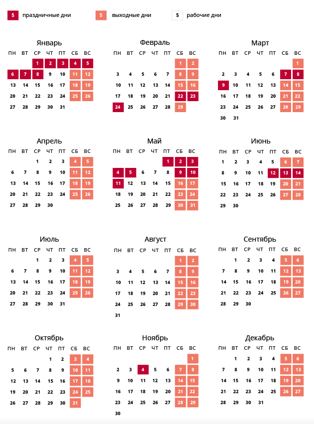 Производственный календарь на 2020 год для 5-ти дневной рабочей недели