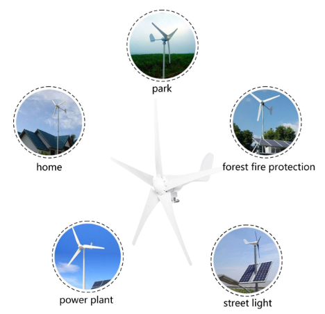 Как выглядит на фоне