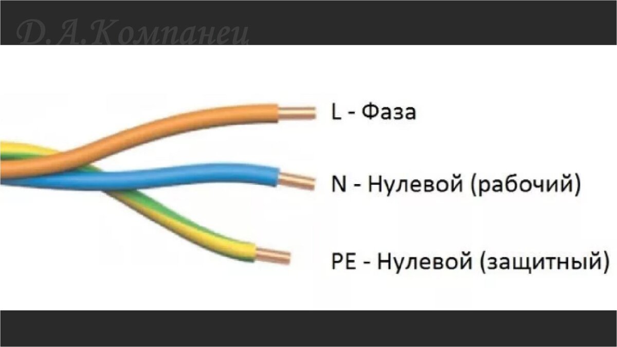 Заземление цвет провода подключение