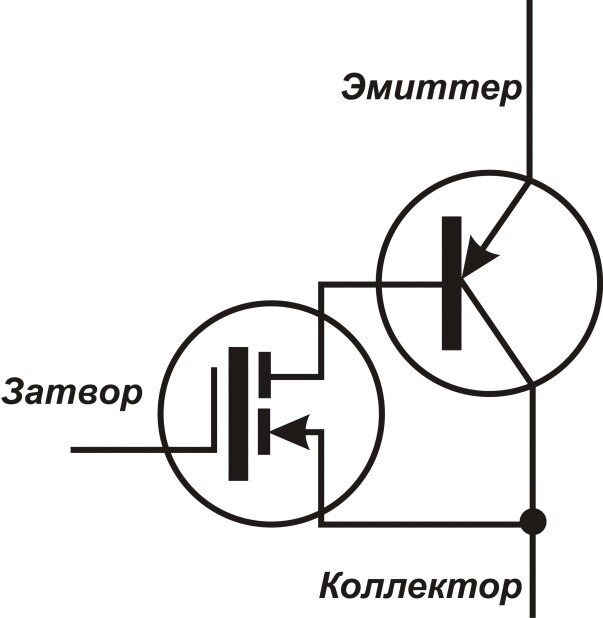 IGBT транзисторы. Устройство и работа. Параметры и применение