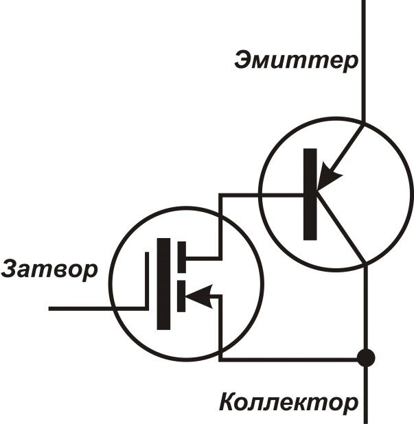 Igbt транзисторы