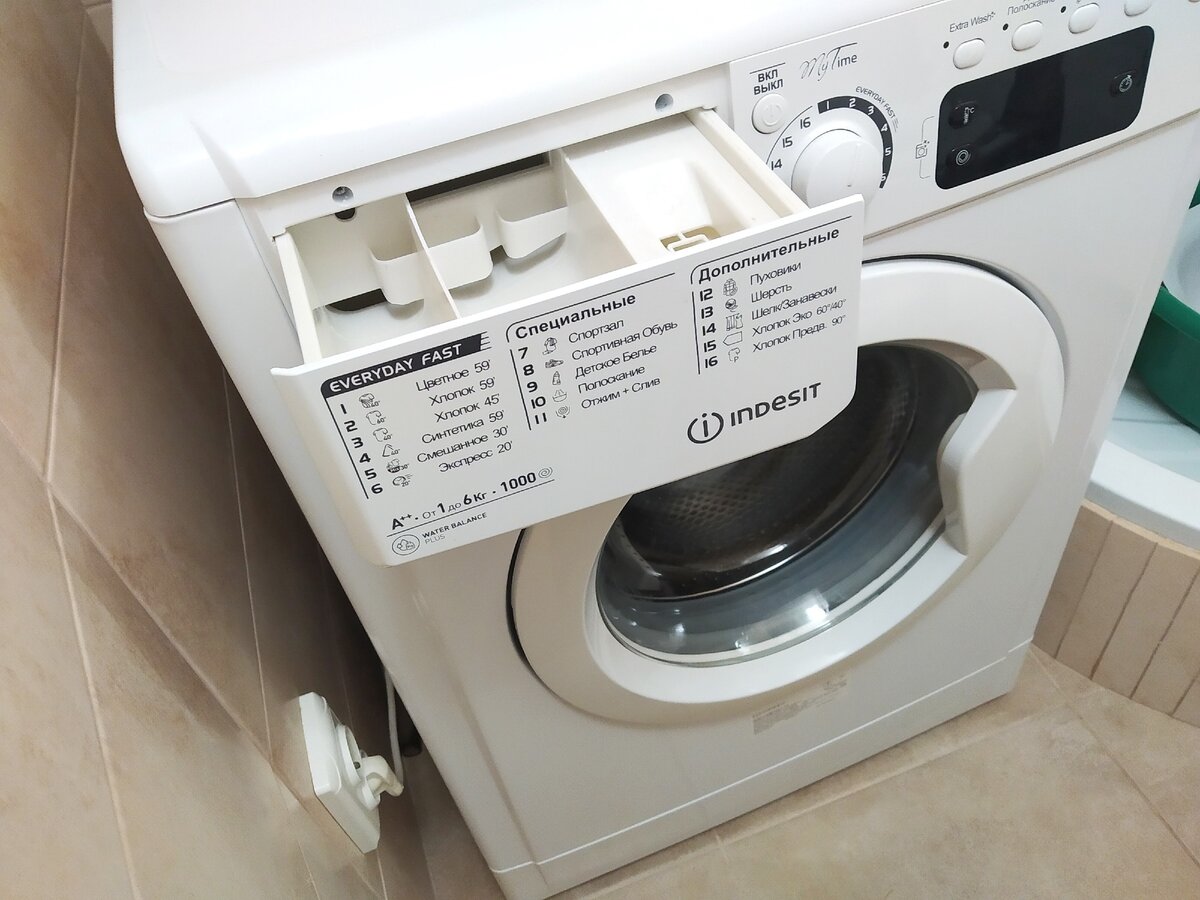 Ремонт стиральной машины — Стиральные и сушильные машины