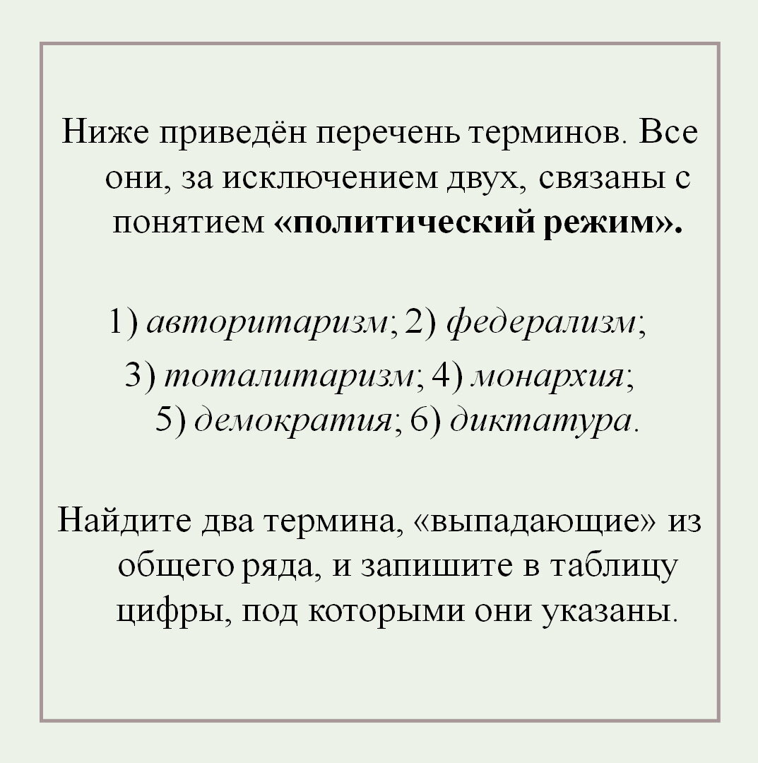 Задание № 3 ЕГЭ по обществознанию 