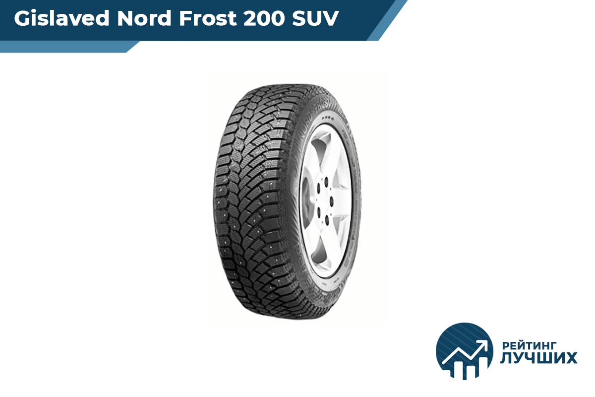 Отзыв норд фрост. Gislaved Nord Frost van 2. Gislaved Premium Control. Gislaved Premium Control TL.