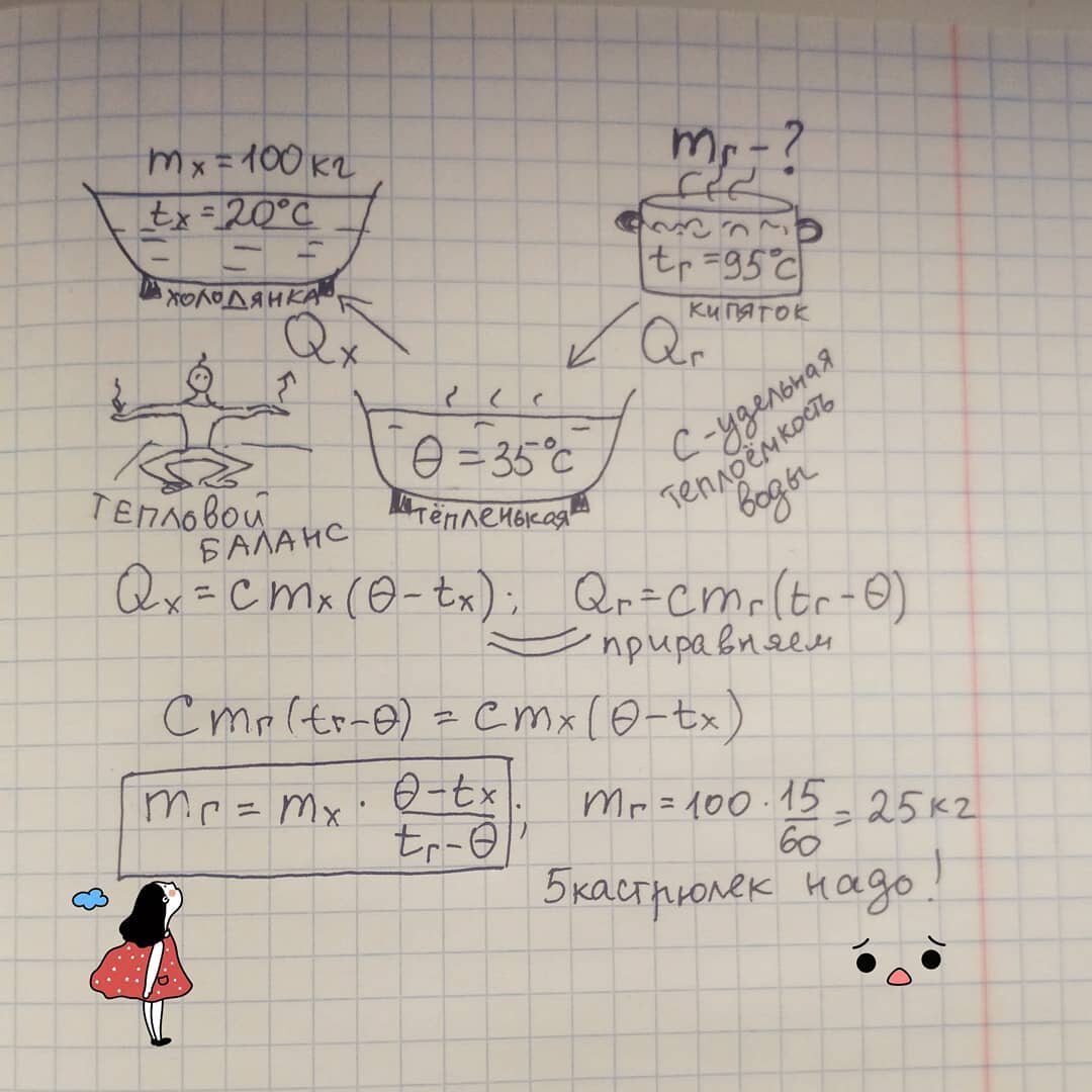 Расчеты массы горячей воды. Формулы и результат.