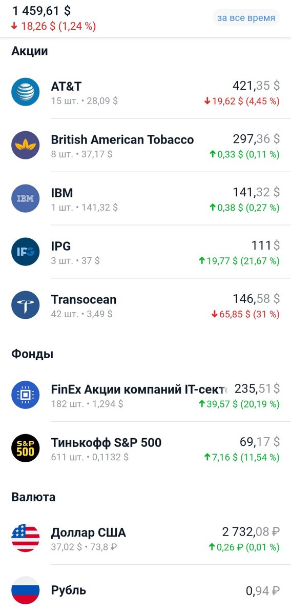 Портфель на начало сентября