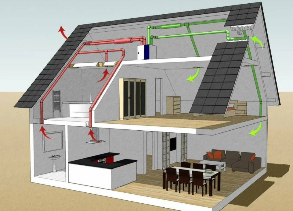 Фотография взята из источника ventilyatciya.ru