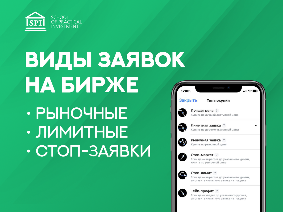 Типы заявок на бирже с примерами Trading stop