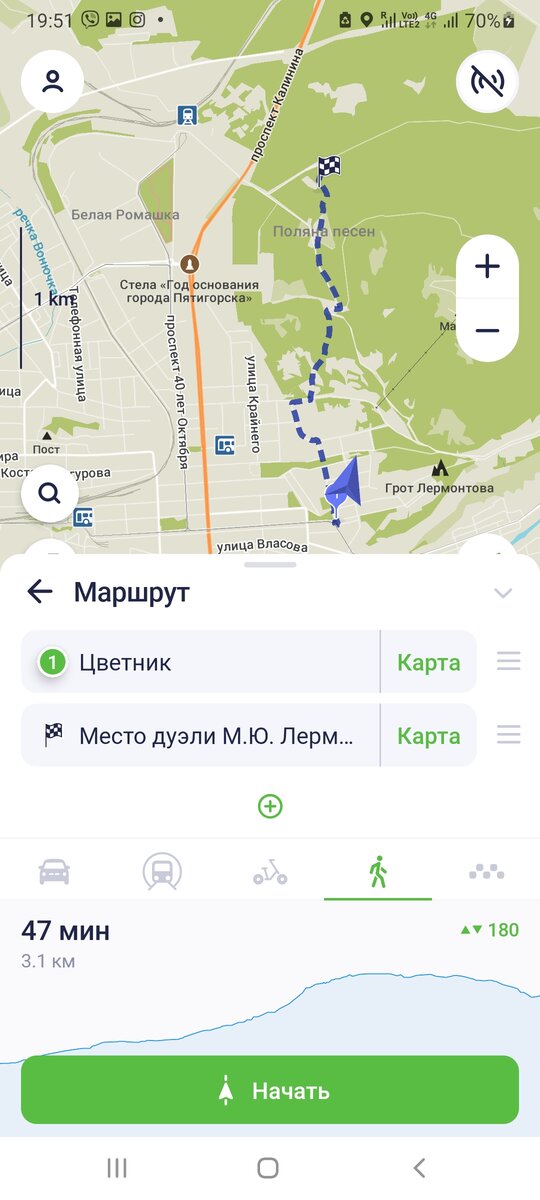 Скриншот  навигатора моего пути