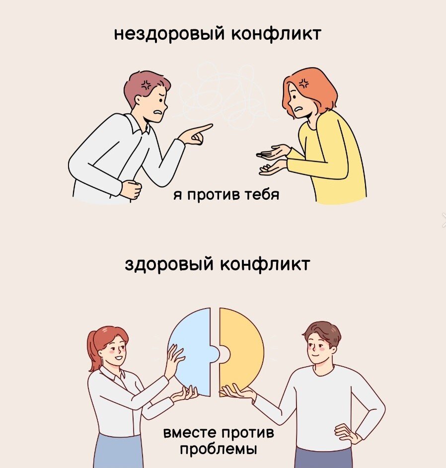 Разница в конфликте 