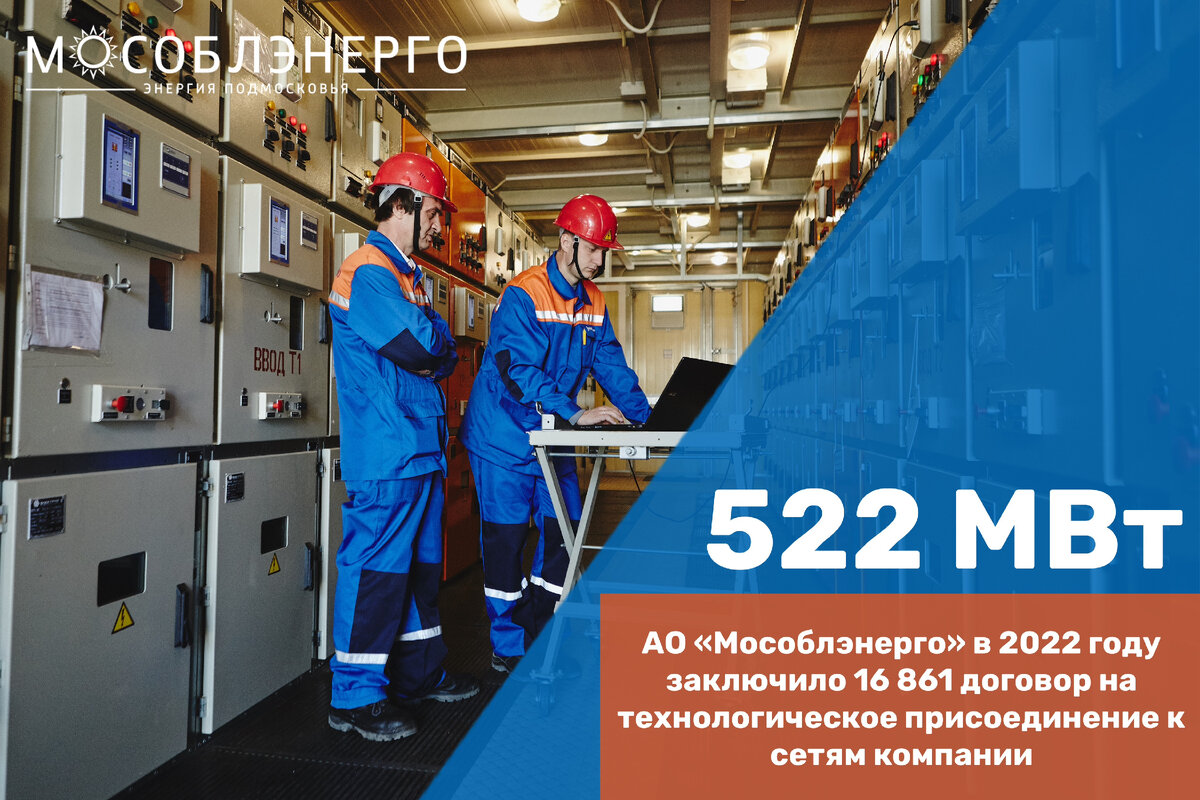 скуд на комплектной трансформаторной подстанции. ао мособлэнерго. мособлэнерго технологическое присоединение. график электроснабжения в доме.