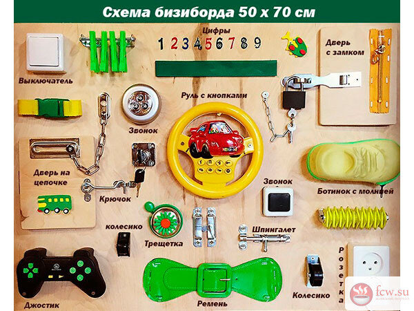 Мальчиковый бизиборд